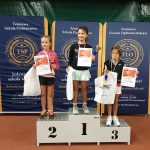 Tenis10<br/>Kozerki Open Kids Head Cup IV<br/>2020.09.12 – 2020.09.13